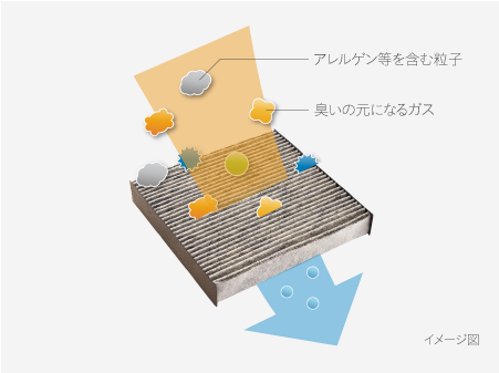 �C���[�W�}