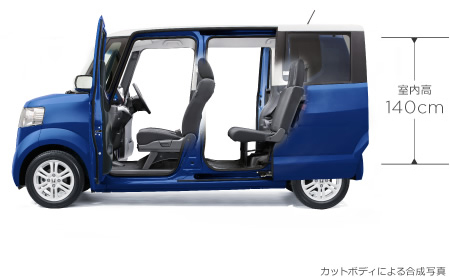 ������140cm�@�J�b�g�{�f�B�ɂ�鍇���ʐ^ 