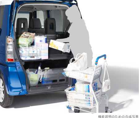 �@�\�����̂��߂̍����ʐ^