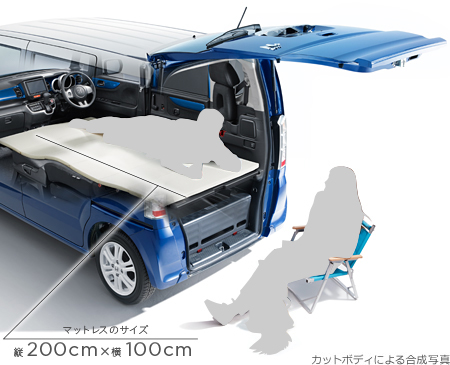 �}�b�g���X�̃T�C�Y�c 200cm&times;�� 100cm�@�J�b�g�{�f�B�ɂ�鍇���ʐ^