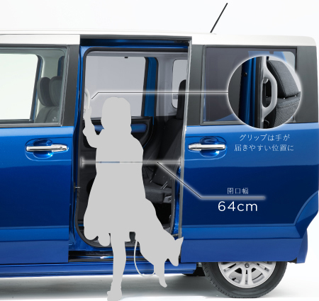 �J����64cm�@�O���b�v�͎肪�͂��₷���ʒu��