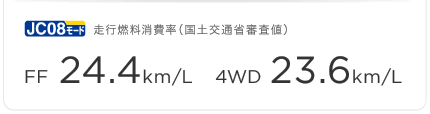 JC08���[�h���s�R������i���y��ʏȐR���l�jFF 24.4km/L 4WD 23.6km/L