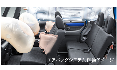 �G�A�o�b�O�V�X�e���쓮�C���[�W