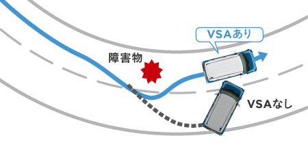 VSA�쓮�C���[�W�}