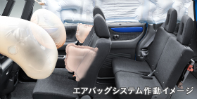 �G�A�o�b�O�V�X�e���쓮�C���[�W