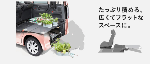 �����Ղ�ς߂�A
�L���ăt���b�g��
�X�y�[�X�ɁB