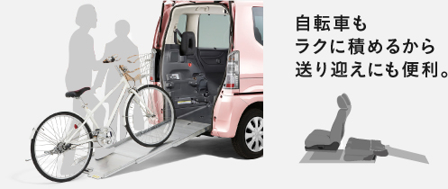 ���]�Ԃ�
���N�ɐς߂邩��
����}���ɂ��֗��B