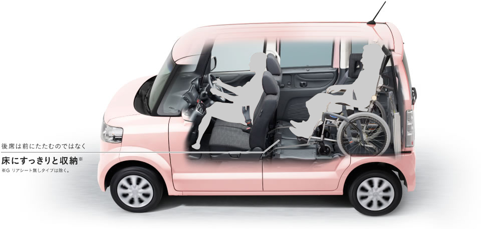 ��Ȃ͑O�ɂ����ނ̂ł͂Ȃ����ɂ�������Ǝ��[�� ��G ���A�V�[�g�����^�C�v�͏����B