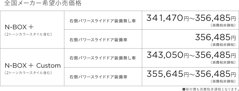 �S�����[�J�[��]�������i