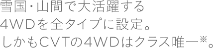 �ፑ�E�R�Ԃő劈�􂷂�4WD��S�^�C�v�ɐݒ�B������CVT��4WD�̓N���X�B�ꁦ�B