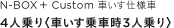 N-BOX �{ Custom �Ԃ����d�l�ԁ@4�l���q�Ԃ�����Ԏ�3�l���r 