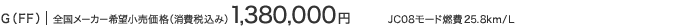 G�iFF�j  �S�����[�J�[��]�������i�i����ō��݁j 1,380,000�~ JC08���[�h�R��25.8km/L
