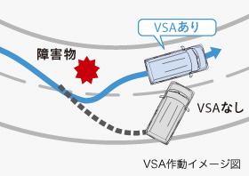 VSA�쓮�C���[�W�}