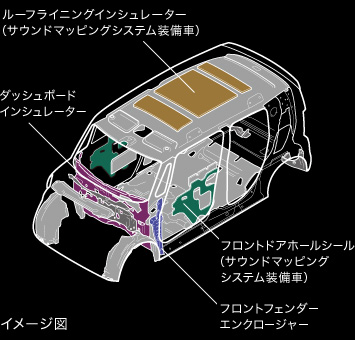 �C���[�W�}