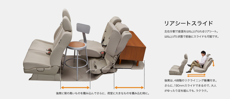 ���E�������ʂ��͂ˏグ���郊�A�V�[�g�B�͂ˏグ����ԂőO��ɃX���C�h���\�ł��B��Ȃ́A4�i�K�̃��N���C�j���O�@�\�t���B����ɁA190mm�X���C�h�ł���̂ŁA��l��������葫��g��ł��A���N���N�B��Ȃɔw�̍������̂�ςݍ���ł���ɁA�׎��ɑ傫�Ȃ��̂�ςݍ��ގ��ɁB