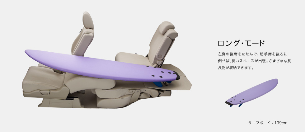 �����O�E���[�h �����̌�Ȃ�������ŁA����Ȃ������|���΁A�����X�y�[�X���o���B���܂��܂Ȓ��ڕ������[�ł��܂��B