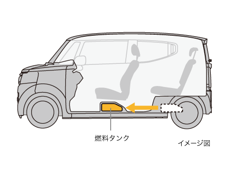 イメージ図