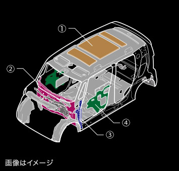 �C���[�W�}