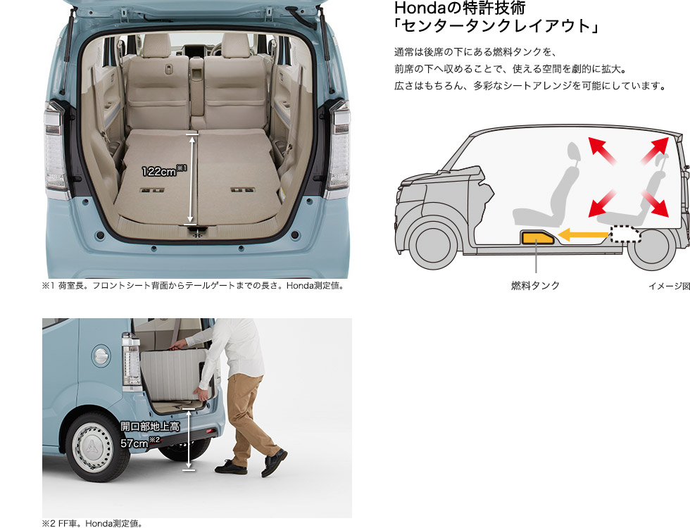 Honda�̓����Z�p�u�Z���^�[�^���N���C�A�E�g�v�ʏ�͌�Ȃ̉��ɂ���R���^���N���A�O�Ȃ̉��֎��߂邱�ƂŁA�g�����Ԃ����I�Ɋg��B�L���͂������A���ʂȃV�[�g�A�����W���\�ɂ��Ă��܂��B