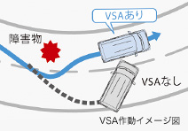 VSA�쓮�C���[�W�}