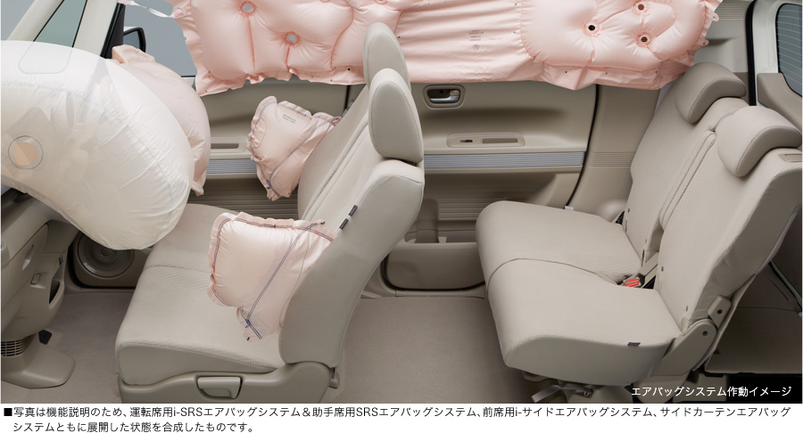 �G�A�o�b�O�V�X�e���쓮�C���[�W�@���ʐ^�͋@�\�����̂��߁A�^�]�ȗpi-SRS�G�A�o�b�O�V�X�e��������ȗpSRS�G�A�o�b�O�V�X�e���A�O�ȗpi-�T�C�h�G�A�o�b�O�V�X�e���A�T�C�h�J�[�e���G�A�o�b�O�V�X�e���Ƃ��ɓW�J������Ԃ������������̂ł��B