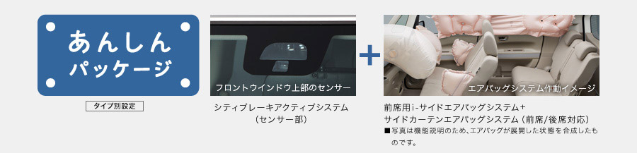 ���񂵂�p�b�P�[�W[�^�C�v�ʐݒ�] �V�e�B�u���[�L�A�N�e�B�u�V�X�e���i�Z���T�[���j + �O�ȗpi-�T�C�h�G�A�o�b�O�V�X�e�� + �T�C�h�J�[�e���G�A�o�b�O�V�X�e���i�O��/��ȑΉ��j ���ʐ^�͋@�\�����̂��߁A�G�A�o�b�O���W�J������Ԃ������������̂ł��B