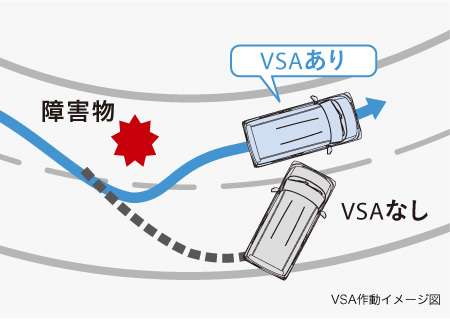 VSA�쓮�C���[�W�}
