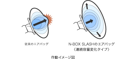 �쓮�C���[�W�}