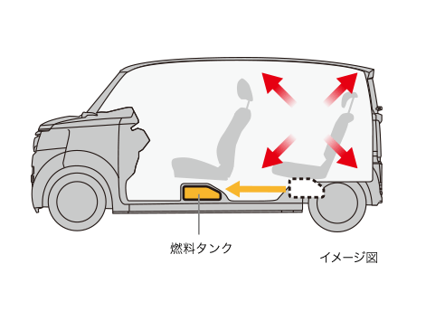 �C���[�W�}
