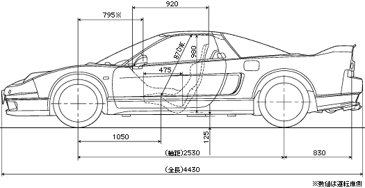 NSX-R���ʐ}