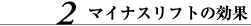 2.�}�C�i�X���t�g�̌���