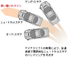 �����C���X�g1