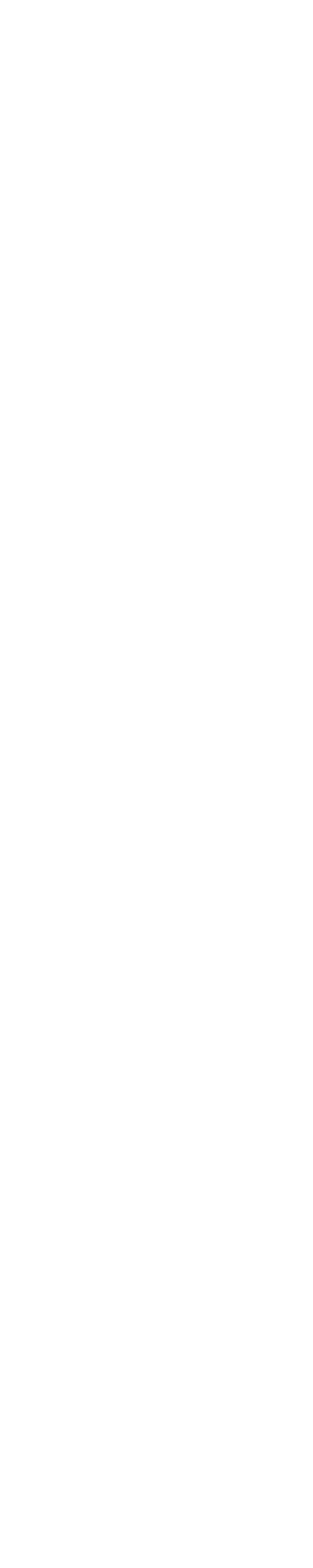DYNAMIC PERFORMANCE