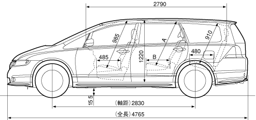 �A�u�\���[�g���ʐ}