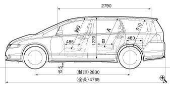 �A�u�\���[�g���ʐ}