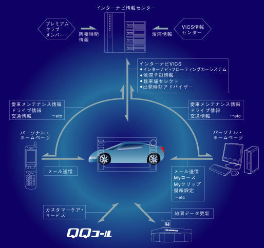 �C���^�[�i�r�E�v���~�A���N���u�T�v�}