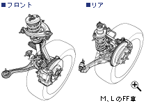 4�փ_�u���E�C�b�V���{�[���E�T�X�y���V����