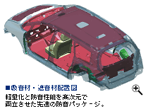 �z���ށE�Չ��ޔz�u�}