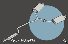 ���^�R���p�N�g�`�����o�[�{�Ε��c�C���T�C�����T�[�A�C���X�g