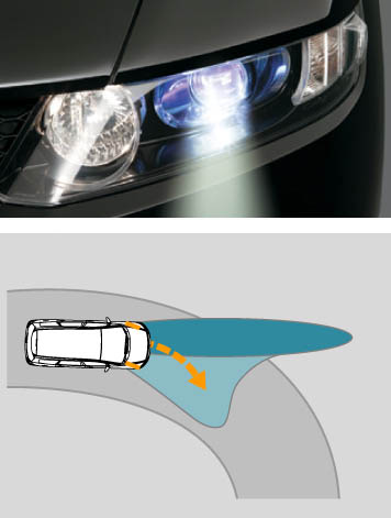 AFS�쓮�C���[�W�i�J�[�u�̐���Ƃ炷�j