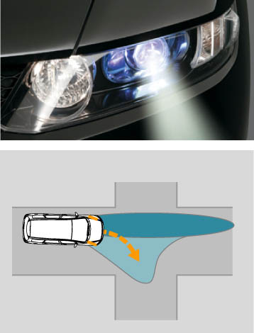 AFS�쓮�C���[�W�i�����_���Ƃ炷�j