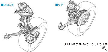 4�փ_�u���E�C�b�V���{�[���E�T�X�y���V����