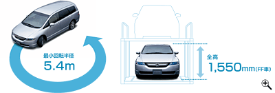 �ŏ���]���a5.4m�A�S��1550mm�iFF�ԁj