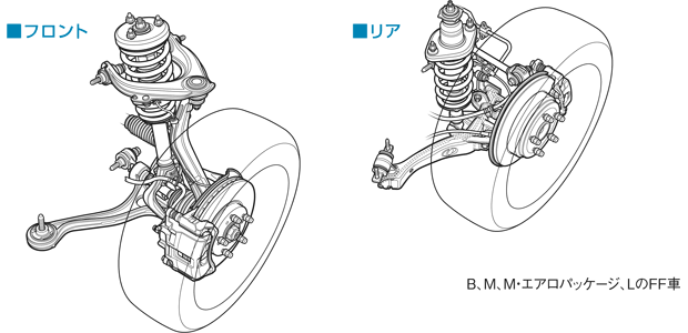 4�փ_�u���E�C�b�V���{�[���E�T�X�y���V����