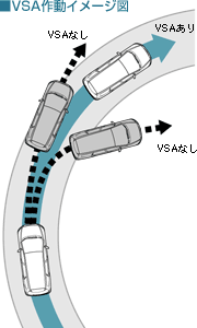 VSA�쓮�C���[�W�}