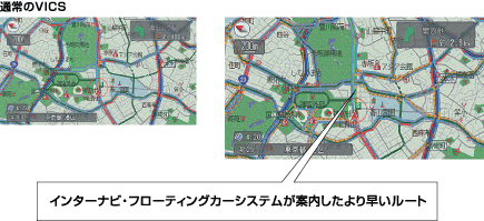 �C���^�[�i�r�E�t���[�e�B���O�J�[�V�X�e��