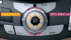 �v���O���b�V�u�R�}���_�[