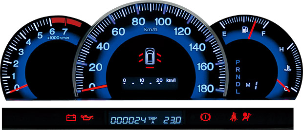 ���̎��������[�^�[