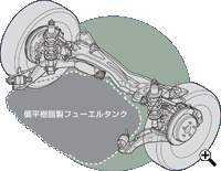 �Ᏸ�Ή��_�u���E�C�b�V���{�[���E���A�T�X�y���V�����i�C���X�g�j