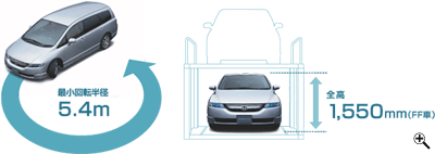 �ŏ���]���a5.4m�A�S��1550mm�iFF�ԁj